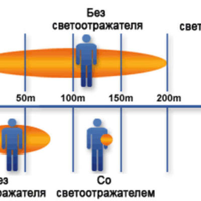 Светоотражатель «Квадрат», оранжевый