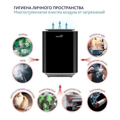 Инновационный очиститель+обеззараживатель + озонатор воздуха RMA-107-02, черный