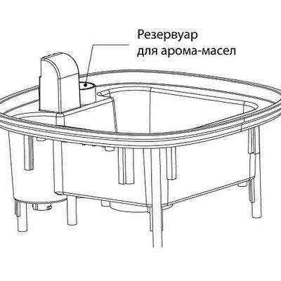 Увлажнитель воздуха Rombica Fort, черный