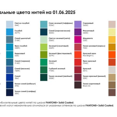 Варежки на заказ Mani, акрил