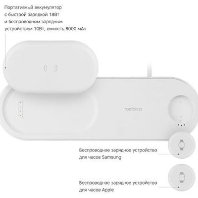 БЗУ Rombica NEO DeskStation