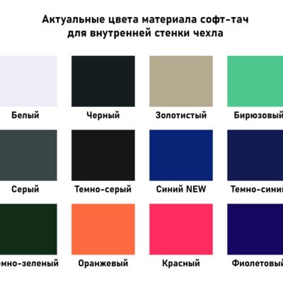 Чехол для карты на телефон Devon Print на заказ