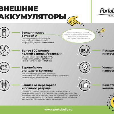 Внешний аккумулятор Elari 5000 mAh, белый