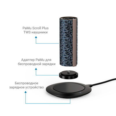 Наушники True Wireless Padmate PaMu Scroll T3 Plus Black