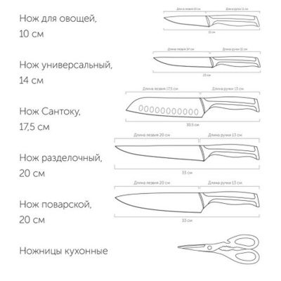 Набор из 5 кухонных ножей, ножниц и блока для ножей с ножеточкой, NADOBA, серия URSA