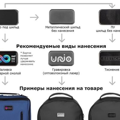 Рюкзак Sofit для ноутбука из экокожи, серый