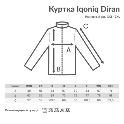 Куртка Iqoniq Diran из переработанного полиэстера AWARE™, унисекс, 320 г/м²