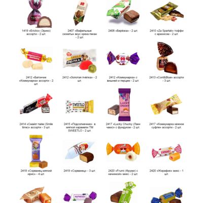 №5 РЮКЗАК СЛАДОСТЕЙ ЕНОТ 1500 грамм новогодний подарок белорусский 