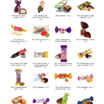 №5 РЮКЗАК СЛАДОСТЕЙ ЕНОТ 1500 грамм новогодний подарок белорусский 