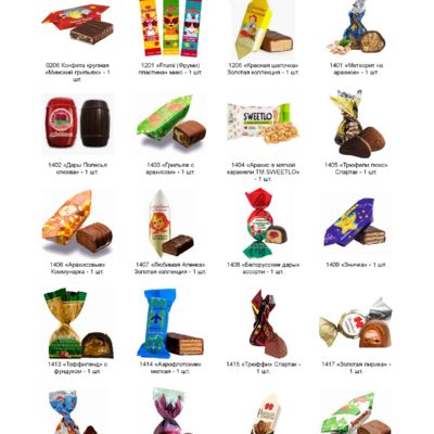 №3 СКАНДИНАВИЯ 700 грамм новогодний подарок белорусский 