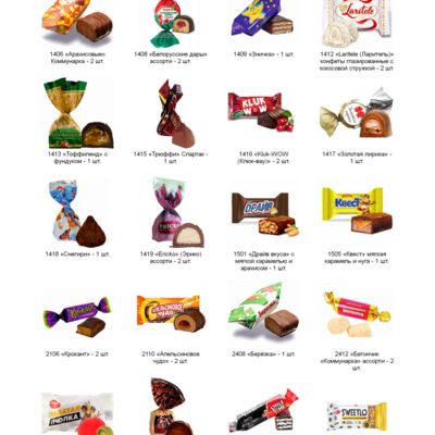 №5 РЮКЗАК СЛАДОСТЕЙ КОТ 1500 грамм новогодний подарок премиальный 