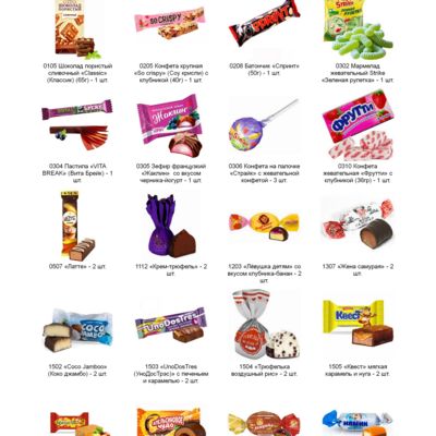 №5 РЮКЗАК СЛАДОСТЕЙ ЕНОТ 1500 грамм новогодний подарок классический