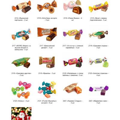 №5 РЮКЗАК СЛАДОСТЕЙ ЕНОТ 1500 грамм новогодний подарок классический