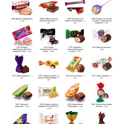 №3 СКАНДИНАВИЯ 700 грамм новогодний подарок премиальный