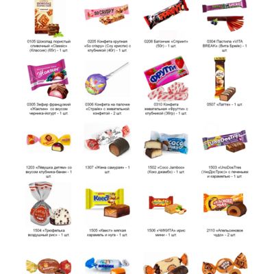 №4 МЫШИНЫЙ КОРОЛЬ НА ТРОНЕ 1000 грамм новогодний подарок классический 