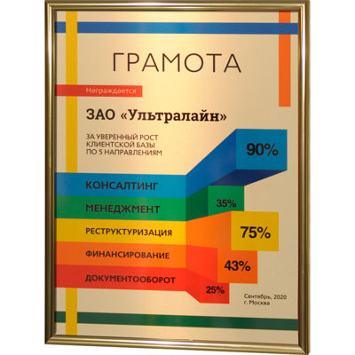 Плакетка из металла