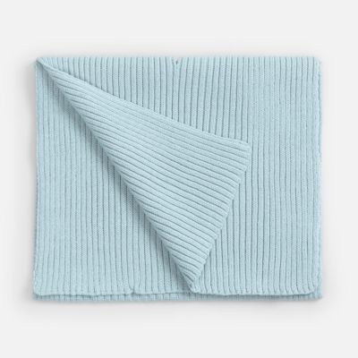 Набор Yong, голубой