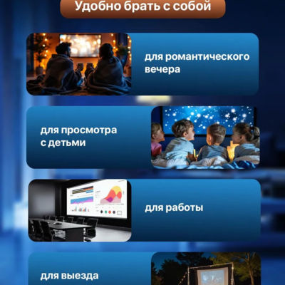 Проектор для фильмов Smart TV, ULTRA HD 4К на Android + Wi-Fi, HDMI, USB / проектор версия 2026