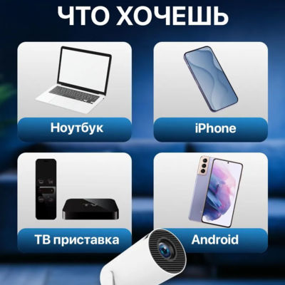 Проектор для фильмов Smart TV, ULTRA HD 4К на Android + Wi-Fi, HDMI, USB / проектор версия 2026