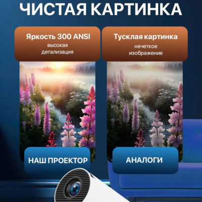 Проектор для фильмов Smart TV, ULTRA HD 4К на Android + Wi-Fi, HDMI, USB / проектор версия 2026