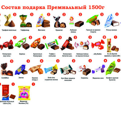 №5 ЗНАЙКА 1500 грамм новогодний подарок премиальный