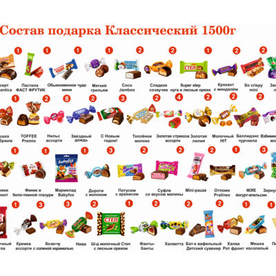 №5 ЗНАЙКА 1500 грамм новогодний подарок классический