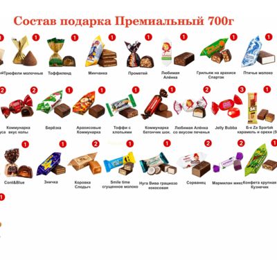 №3 СКАНДИНАВИЯ 700 грамм новогодний подарок премиальный