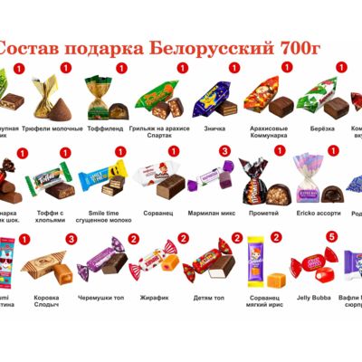 №3 СКАНДИНАВИЯ 700 грамм новогодний подарок белорусский 